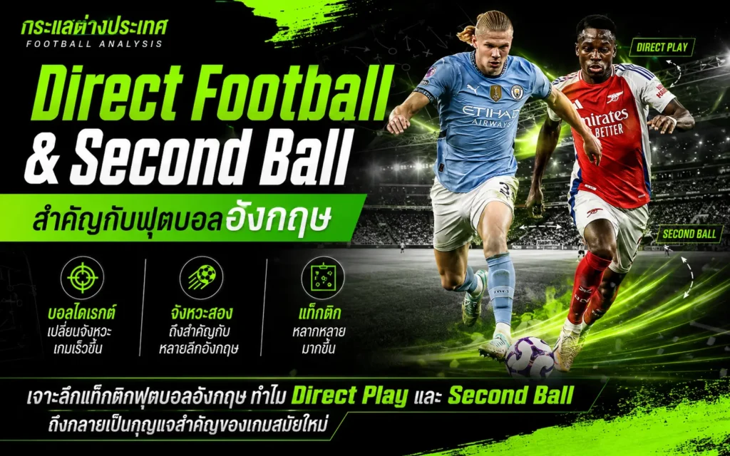 ภาพกราฟิกวิเคราะห์แท็กติกฟุตบอล หัวข้อ "Direct Football & Second Ball สำคัญกับฟุตบอลอังกฤษ" แสดงภาพเออร์ลิง ฮาแลนด์ และอับดับผู้เล่นอาร์เซนอลกำลังแย่งบอลในสเตเดียม