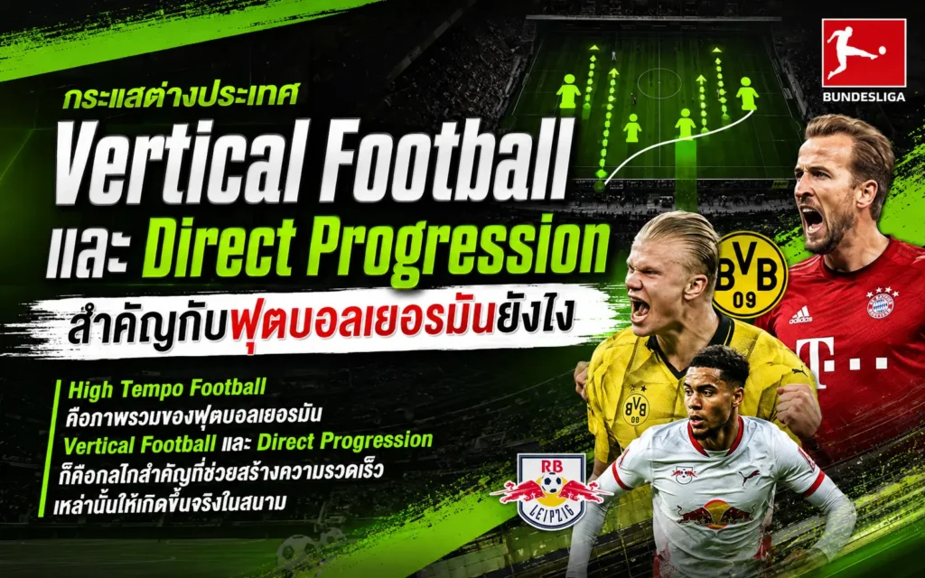 วิเคราะห์แท็กติกฟุตบอลเยอรมัน เรื่องแนวคิดบอลแนวตั้ง Vertical Football และการเซตบอลไปข้างหน้าอย่างรวดเร็ว Direct Progression ในลีกลีกบุนเดสลีกา
