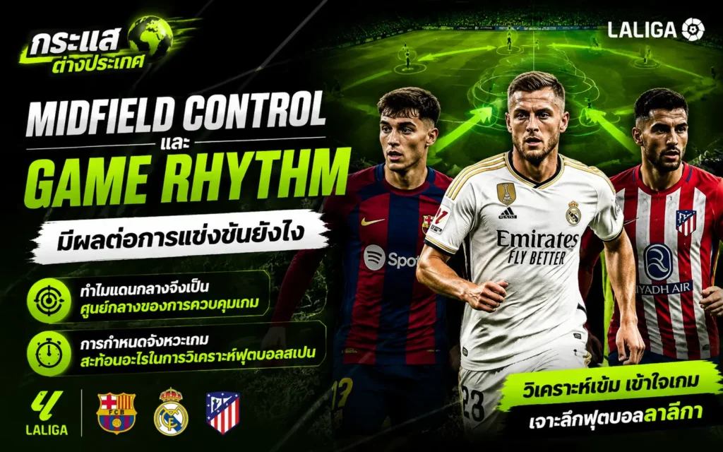 "midfield control และ game rhythm มีผลต่อการแข่งขันยังไง" โดยเพจกระแสต่างประเทศ แสดงภาพคอลลาจ โทนี่ โครส, เปดรี, และมาร์กอส ยูเรนเต้ เคียงคู่โลโก้ทางการ LALIGA และ 2 หัวข้อวิเคราะห์สมดุลกองกลางในลีกสเปน