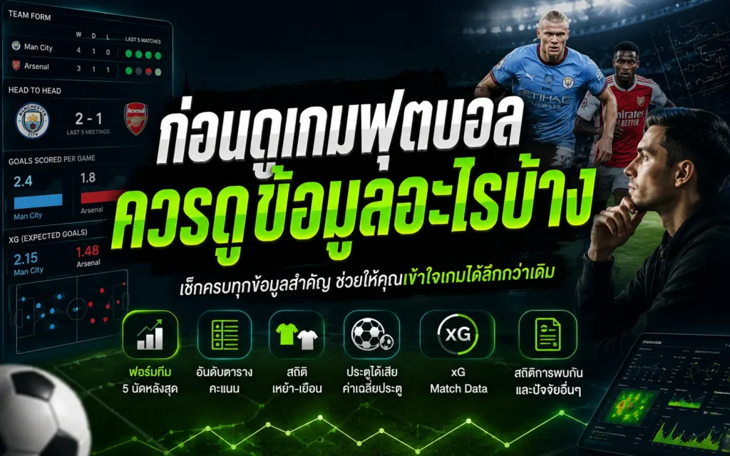 ก่อนดูเกมฟุตบอลควรดูข้อมูลอะไรบ้าง เช่น ฟอร์มทีม ตารางคะแนน สถิติเหย้าเยือน xG และ H2H