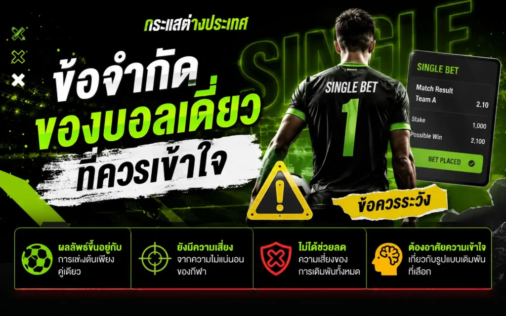 "บอลเดี่ยวต่างจากบอลสเต็ปอย่างไร? จำนวนคู่ในบิลส่งผลต่อการเดิมพันยังไง" แสดงตารางข้อแตกต่างระหว่างบอลเดี่ยวและบอลสเต็ป