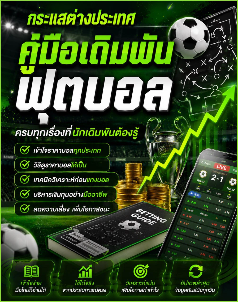 คู่มือเดิมพันฟุตบอล