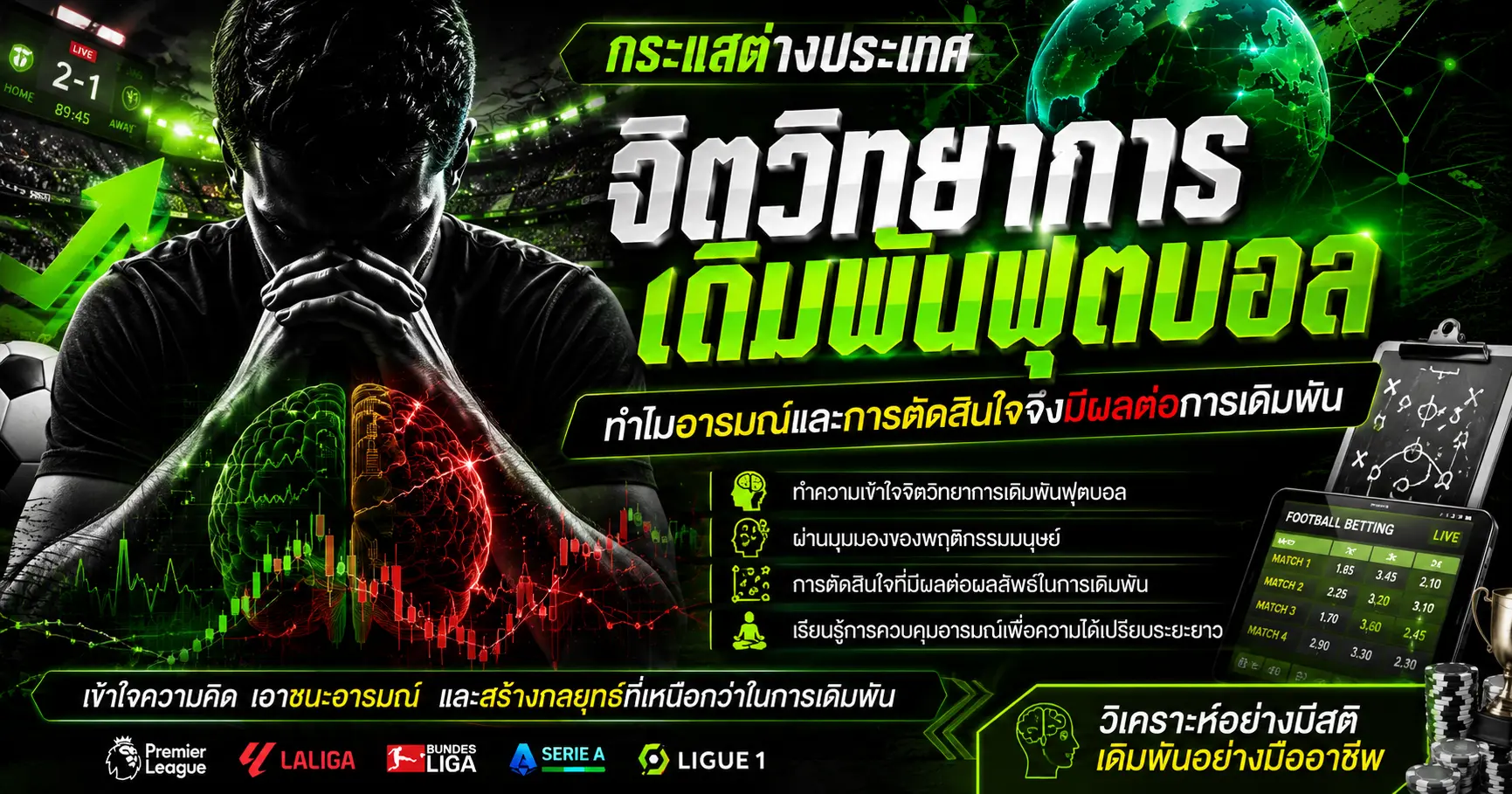 "จิตวิทยาการเดิมพันฟุตบอล" โดยเพจกระแสต่างประเทศ แสดงภาพชายหนุ่มกุมมือเครียดข้างกราฟสมองสองซีก (เหตุผลและอารมณ์) และรายการหัวข้อผลกระทบของจิตวิทยาที่มีต่อการวิเคราะห์บอล