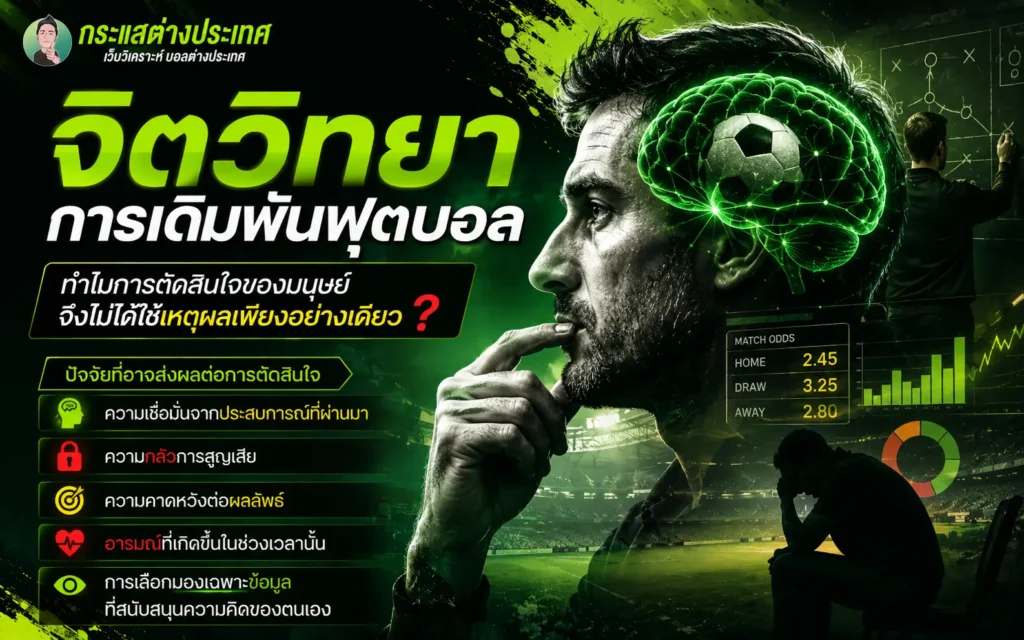 "จิตวิทยาการเดิมพันฟุตบอล" โดยเพจกระแสต่างประเทศ แสดงภาพใบหน้าด้านข้างของชายหนุ่มกำลังใช้ความคิด พร้อมกราฟิกสมองเรืองแสงสีเขียวที่มีลูกฟุตบอลอยู่ข้างใน เคียงข้างรายการปัจจัยที่อาจส่งผลต่อการตัดสินใจ