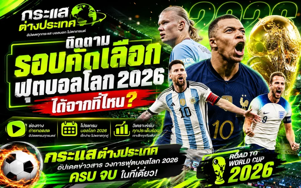 "ติดตามรอบคัดเลือกฟุตบอลโลก 2026 ได้จากที่ไหน" แสดงภาพนักเตะซูเปอร์สตาร์ (เอ็มบัปเป้, เมสซี่, ฮาลันด์, เคน) พร้อมไอคอนสรุปช่องทางถ่ายทอดสด โปรแกรมแข่งขัน และบทวิเคราะห์บอลโลก