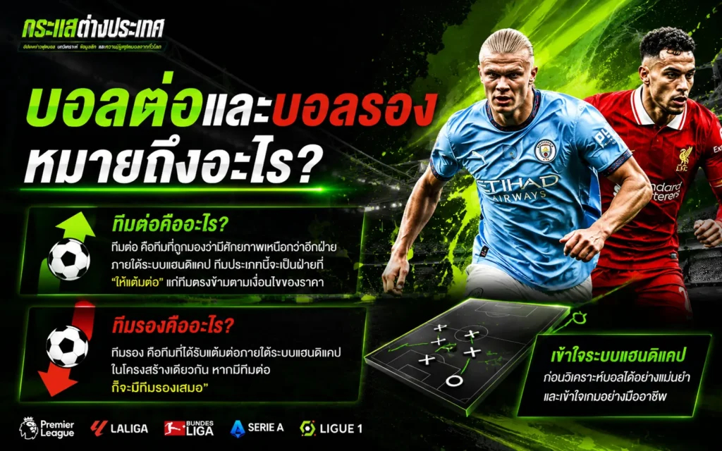 อธิบายความหมายของบอลต่อและบอลรองในระบบแฮนดิแคปฟุตบอล พร้อมแนวคิดการวิเคราะห์แต้มต่อสำหรับมือใหม่