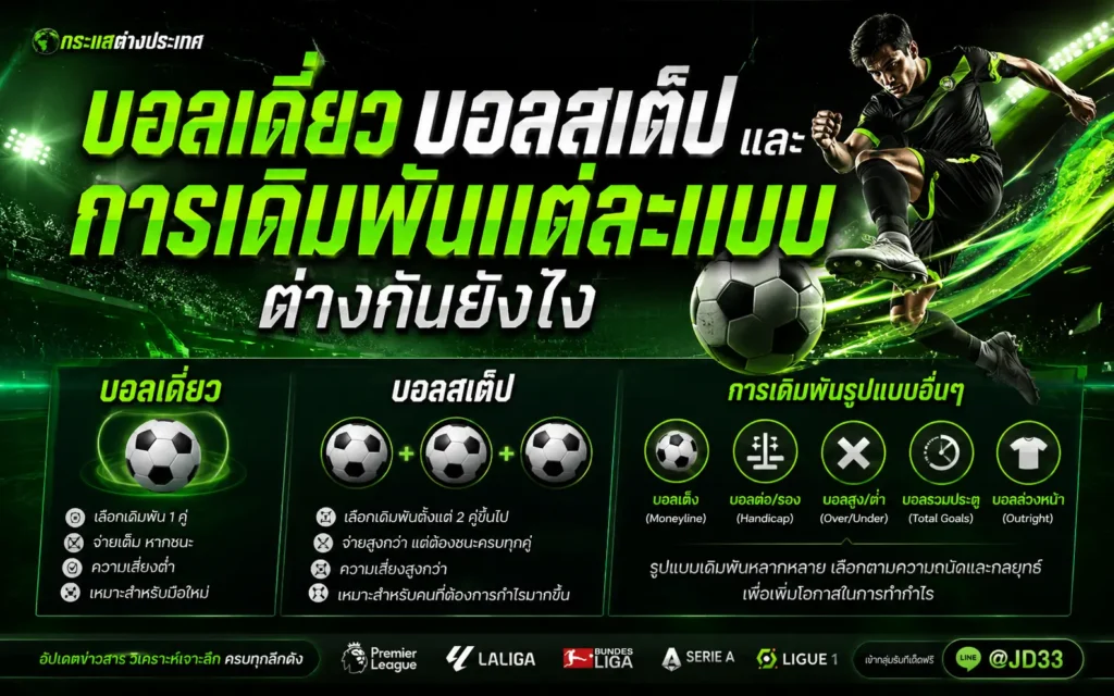 บอลเดี่ยว บอลสเต็ป และการเดิมพันฟุตบอลแต่ละประเภทต่างกันอย่างไร พร้อมเปรียบเทียบรูปแบบเดิมพันยอดนิยม