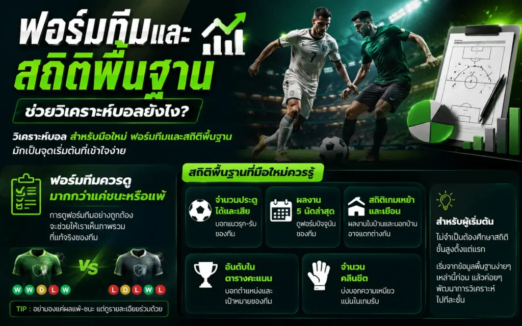 ฟอร์มทีมและสถิติพื้นฐานในการวิเคราะห์บอล เช่น ผลงาน 5 นัดหลัง ตารางคะแนน และสถิติเหย้าเยือน