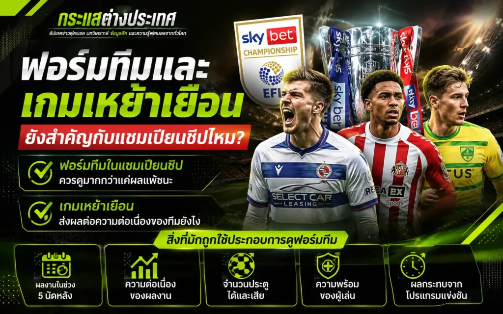 "ฟอร์มทีมและเกมเหย้าเยือนยังสำคัญกับแชมเปียนชิปไหม" โดยเพจกระแสต่างประเทศ แสดงภาพนักเตะเรดิง, ซันเดอร์แลนด์, และนอริช ซิตี้ ยืนเคียงข้างถ้วยรางวัล Sky Bet Championship และไอคอนเกณฑ์วัดฟอร์มทีม 5 ปัจจัย