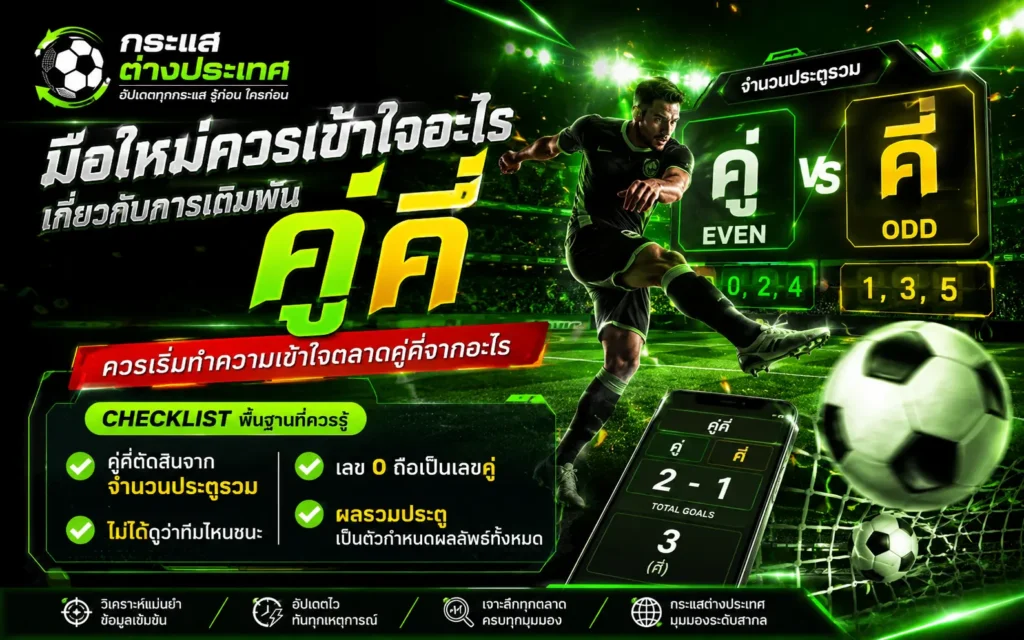 แนะนำ "มือใหม่ควรเข้าใจอะไรเกี่ยวกับการเดิมพันคู่คี่" แสดงกรอบ Checklist พื้นฐานที่ควรรู้ พร้อมจำลองหน้าจอมือถือแสดงสกอร์ 2-1 ผลรวม 3 (คี่) ภาพหน้าจออิเล็กทรอนิกส์จำลองจำนวนประตูรวม คู่ (EVEN) VS คี่ (ODD) และภาพนักฟุตบอลกำลังกระโดดวอลเลย์เตะบอลกลางอากาศ