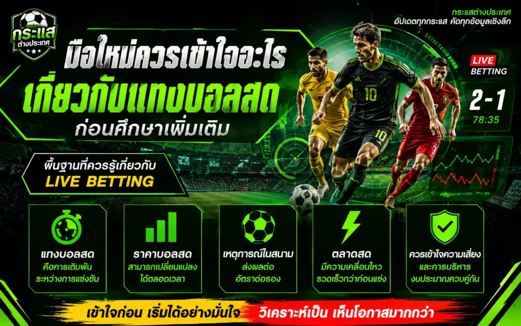 คู่มือแนะนำ "มือใหม่ควรเข้าใจอะไรเกี่ยวกับแทงบอลสด" แสดงรายการ Checklist ข้อควรรู้ 4 ประเด็นหลัก พร้อมหน้าจอสมาร์ตโฟนจำลองราคาไหลสด และภาพถ่ายไดคัท 3 นักฟุตบอลระดับโลก (หลุยส์ ดิอาซ, เออร์ลิง ฮาลันด์, จู๊ด เบลลิงแฮม) ในท่าทางดีใจสะใจกลางสนามแข่งขัน