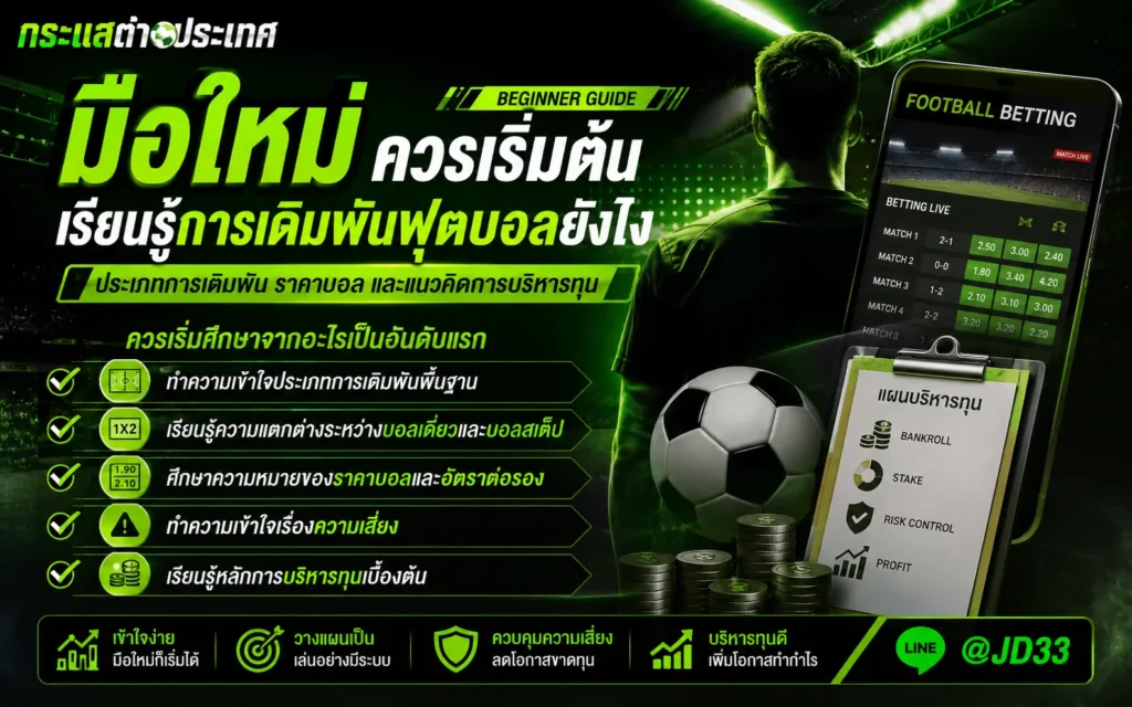 มือใหม่ควรเริ่มต้นเรียนรู้การเดิมพันฟุตบอลอย่างไร พร้อมแนวทางศึกษาราคาบอล อัตราต่อรอง และการบริหารทุน