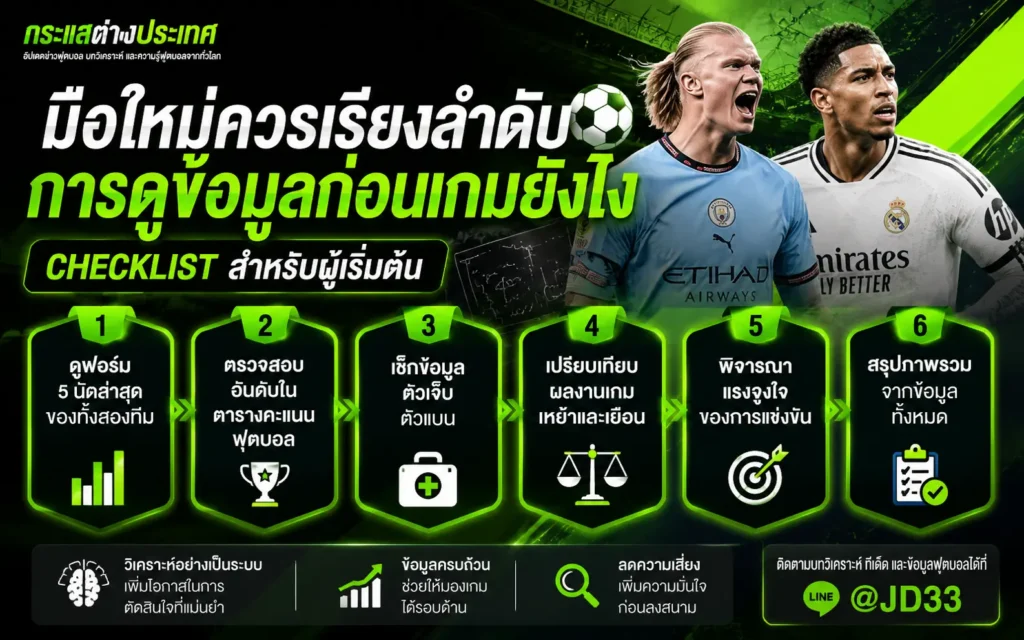 มือใหม่ควรเรียงลำดับการดูข้อมูลก่อนเกมฟุตบอลอย่างไร พร้อมเช็กลิสต์ฟอร์มทีม ตารางคะแนน และข้อมูลตัวเจ็บ