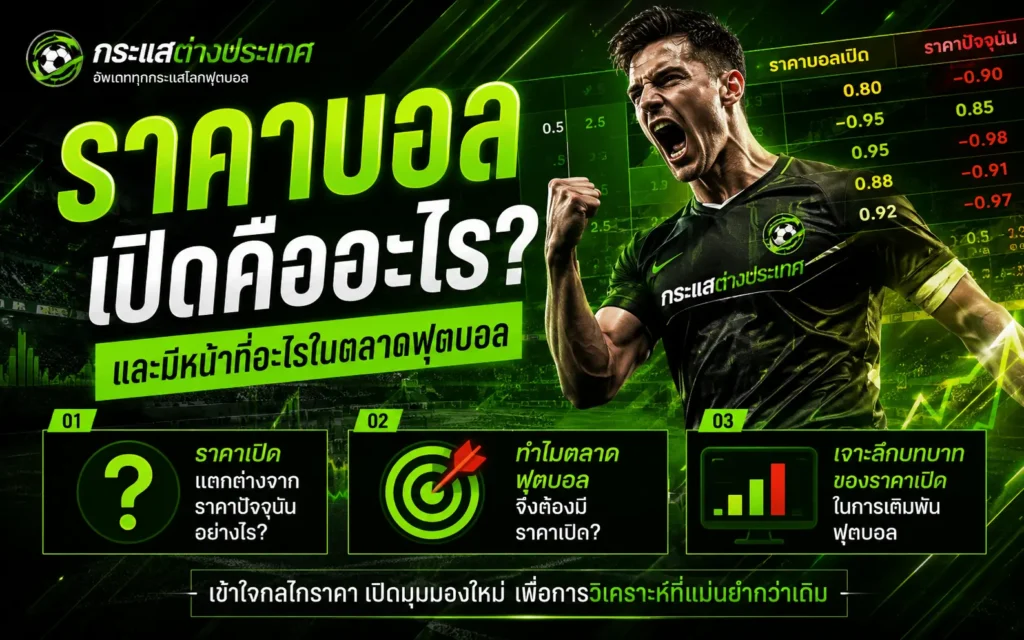 แนะนำ "ราคาบอลเปิดคืออะไร และมีหน้าที่อะไรในตลาดฟุตบอล" โดยเพจกระแสต่างประเทศ แสดงข้อเปรียบเทียบตารางราคาบอลเปิดกับราคาปัจจุบัน พร้อมรูปนักฟุตบอลแสดงความดีใจอย่างสะใจ