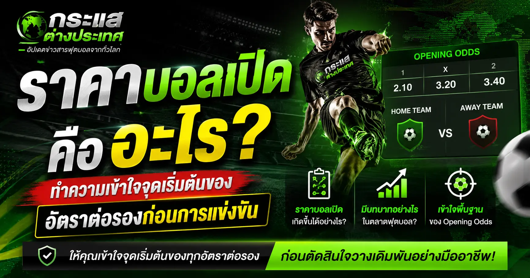 คู่มือแนะนำ "ราคาบอลเปิดคืออะไร ทำความเข้าใจจุดเริ่มต้นของอัตราต่อรองก่อนการแข่งขัน" โดยเพจกระแสต่างประเทศ แสดงตารางจำลอง Opening Odds ค่าน้ำ 1X2 และภาพนักเตะกำลังเตะบอลอย่างดุดัน
