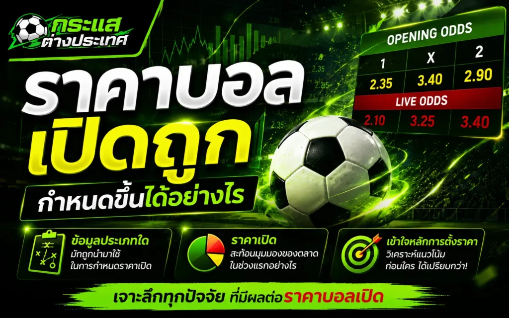 "ราคาบอลเปิดถูกกำหนดขึ้นได้อย่างไร" โดยเพจกระแสต่างประเทศ แสดงตารางเปรียบเทียบค่าอัตราต่อรอง Opening Odds และ Live Odds คู่กับลูกฟุตบอลเรืองแสงสีเขียวพรีเมียม