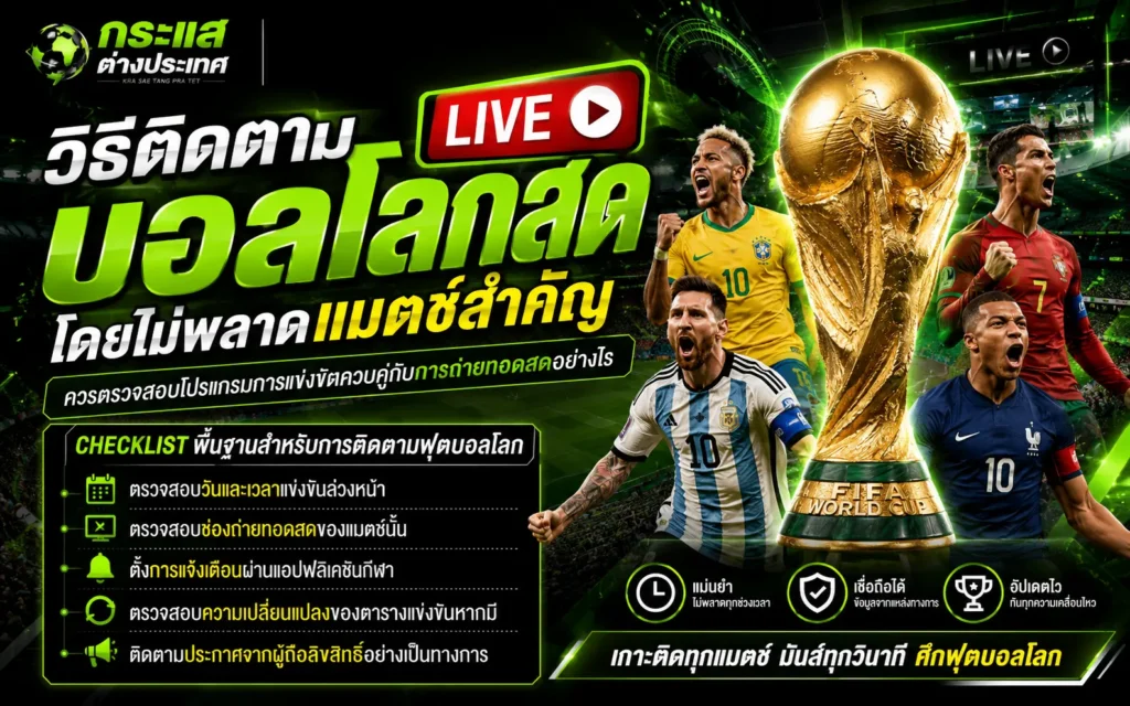 แนะนำวิธีติดตามบอลโลกสด เช็กลิสต์พื้นฐานสำหรับติดตามฟุตบอลโลก และแนวทางการตรวจสอบโปรแกรมการแข่งขันควบคู่กับการถ่ายทอดสด