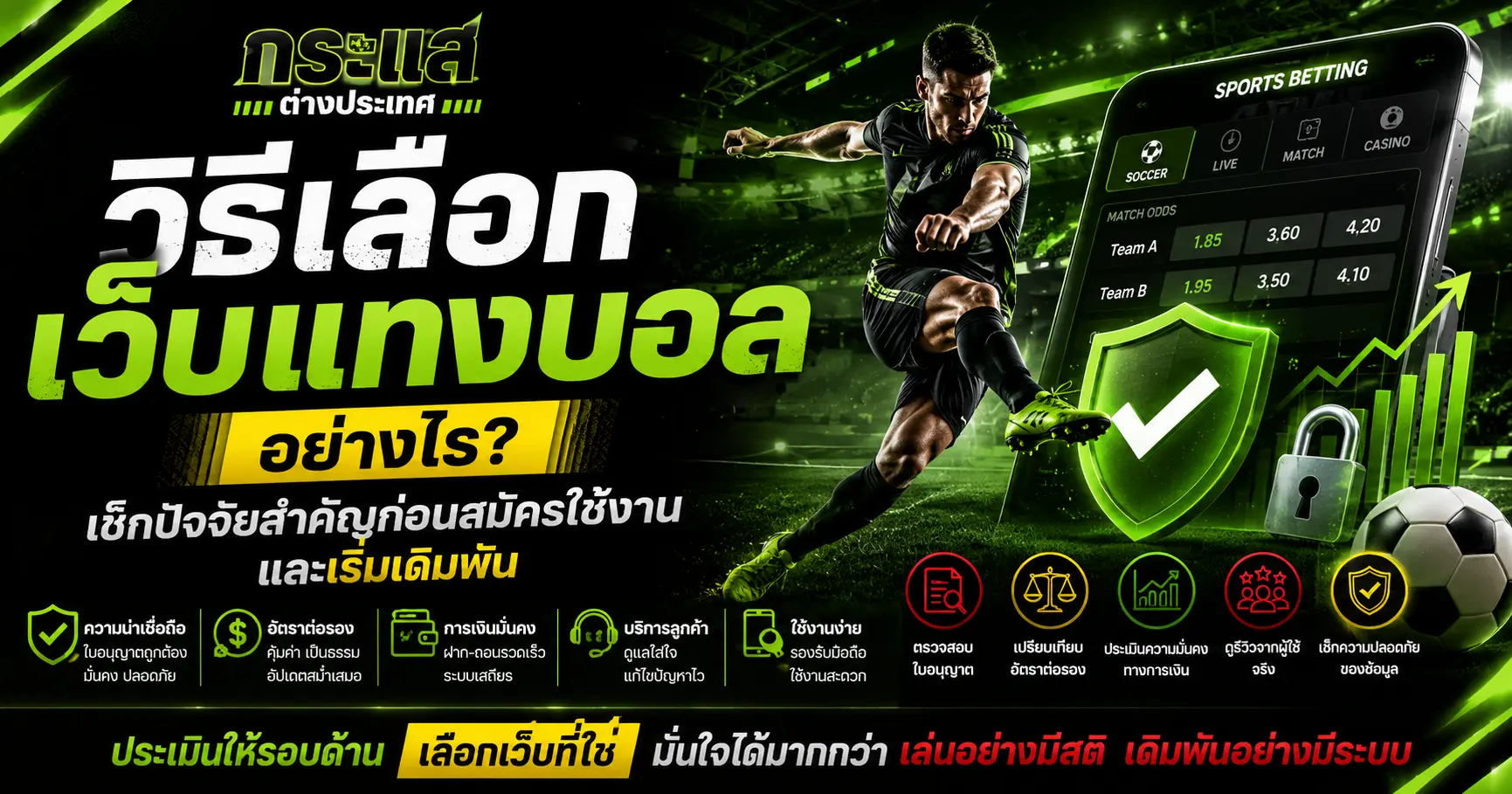 "วิธีเลือกเว็บแทงบอลอย่างไร" โดยเพจกระแสต่างประเทศ แสดงภาพนักฟุตบอลกำลังกระโดดวอลเลย์เตะบอล เคียงข้างสมาร์ตโฟนแสดงหน้าจออัตราต่อรองกีฬา โล่ป้องกันสีเขียว แม่กุญแจ และรายการเช็กปัจจัยสำคัญ 5 ประการก่อนเริ่มใช้งาน