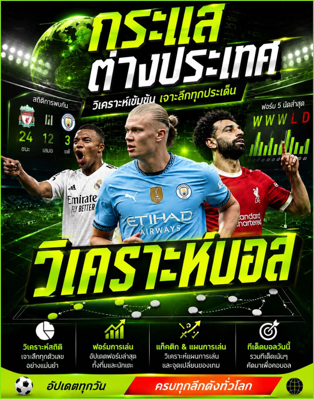 วิเคราะห์บอล