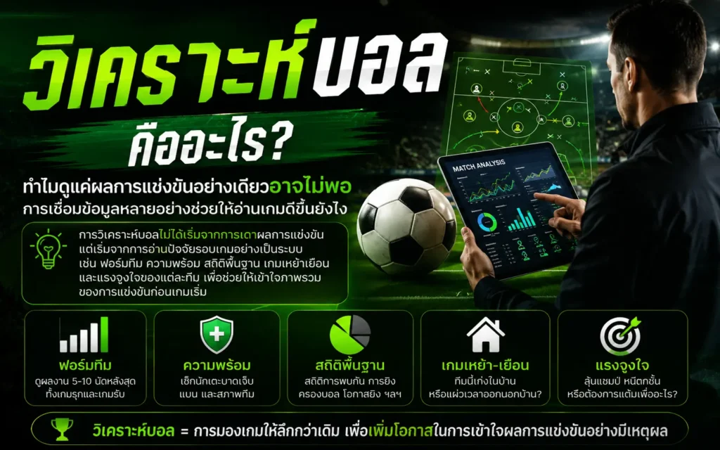 วิเคราะห์บอลคืออะไร และปัจจัยสำคัญที่ช่วยให้เข้าใจเกมฟุตบอลได้มากกว่าดูผลการแข่งขัน