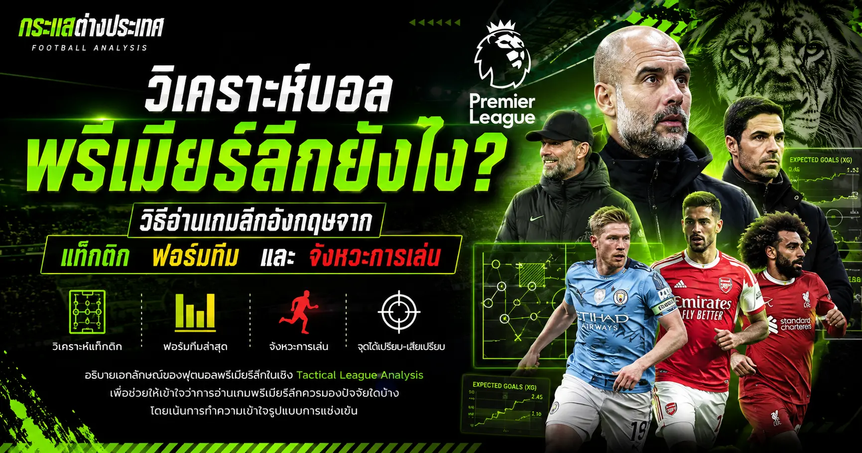 "วิเคราะห์บอลพรีเมียร์ลีกยังไง" โดยเพจกระแสต่างประเทศ แสดงภาพผู้จัดการทีม เป๊ป กวาร์ดิโอลา, เจอร์เกน คล็อปป์, มิเกล อาร์เตตา และนักเตะซูเปอร์สตาร์ เดอบรอยน์, เชซุส, ซาลาห์ เคียงข้างข้อมูลหลักการอ่านเกมจากแท็กติก ฟอร์มทีม และจังหวะการเล่น