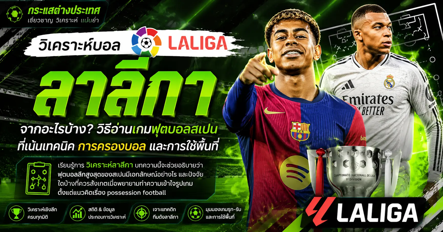 "วิเคราะห์บอลลาลีกา จากอะไรบ้าง" โดยเพจกระแสต่างประเทศ แสดงภาพ ลามีน ยามาล ในชุดแข่งบาร์เซโลนา และ คีเลียน เอ็มบัปเป ในชุดแข่งเรอัล มาดริด เคียงคู่ถ้วยรางวัลแชมป์สเปน และตราสัญลักษณ์ทางการของ LALIGA