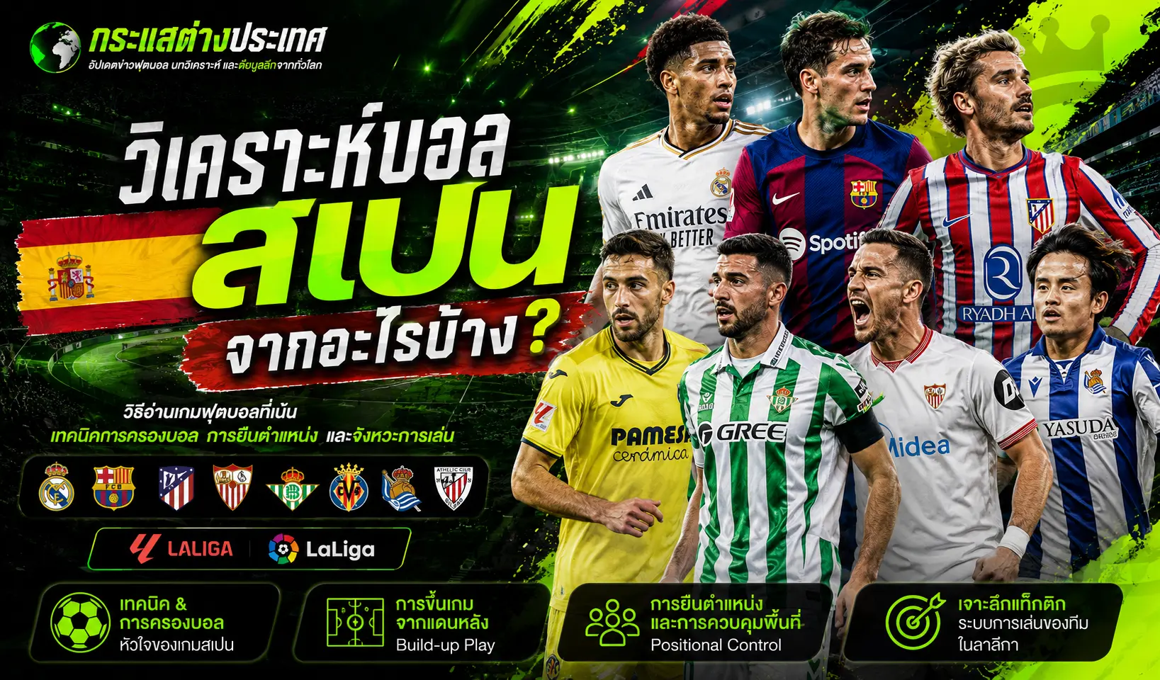 วิเคราะห์บอลสเปน ลาลีกา เน้นเทคนิคการครองบอล การขึ้นเกมจากแดนหลัง (Build-up Play) และการยืนตำแหน่ง (Positional Control)