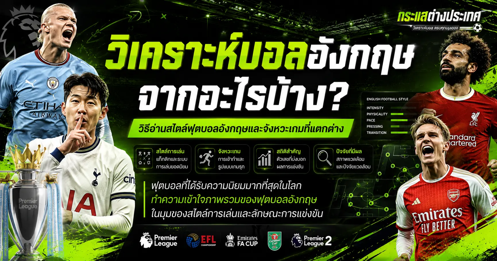 ภาพกราฟิกวิเคราะห์ฟุตบอลอังกฤษ หัวข้อ "วิเคราะห์บอลอังกฤษจากอะไรบ้าง? วิธีอ่านสไตล์ฟุตบอลอังกฤษและจังหวะเกมที่แตกต่าง" พร้อมภาพนักเตะพรีเมียร์ลีกชื่อดังและถ้วยรางวัลแชมป์