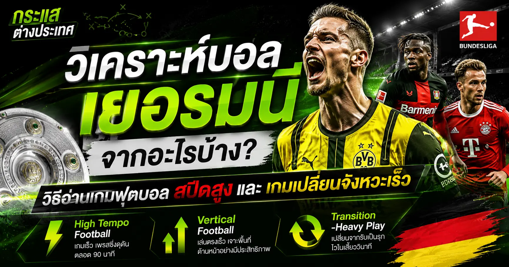 วิเคราะห์บอลเยอรมันและลีกลีกบุนเดสลีกา เน้นวิธีอ่านเกมฟุตบอลสปีดสูง แท็กติก High Tempo Football และเกมเปลี่ยนจังหวะเร็ว