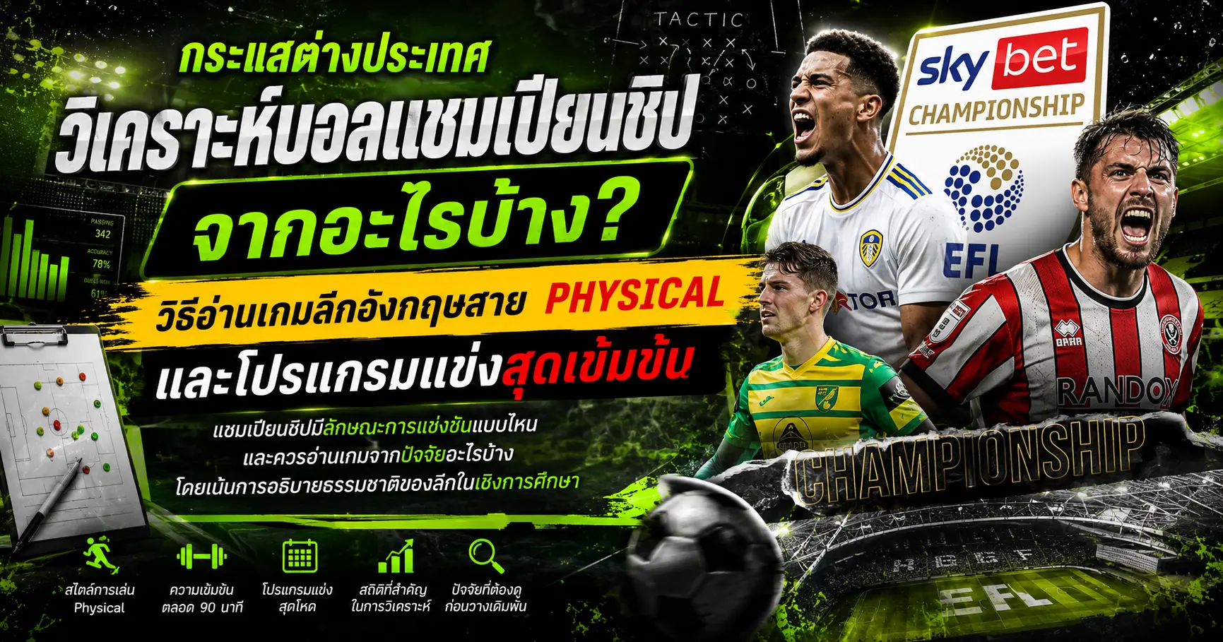"วิเคราะห์บอลแชมเปียนชิปจากอะไรบ้าง" โดยเพจกระแสต่างประเทศ แสดงภาพนักเตะลีดส์ ยูไนเต็ด, นอริช ซิตี้, และเชฟฟิลด์ ยูไนเต็ด เคียงข้างโลโก้ Sky Bet Championship, บอร์ดแท็กติกวางแผน และไอคอนเกณฑ์วิเคราะห์ 5 ปัจจัย