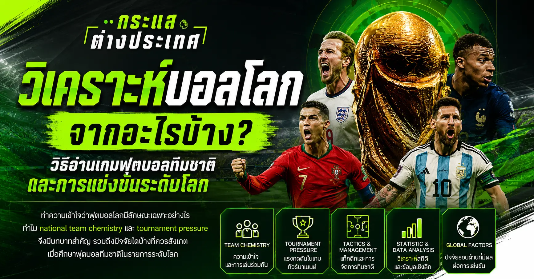 คู่มือ "วิเคราะห์บอลโลกจากอะไรบ้าง? วิธีอ่านเกมฟุตบอลทีมชาติและการแข่งขันระดับโลก" แสดงถ้วยฟุตบอลโลกทองคำรายล้อมด้วย 4 ซูเปอร์สตาร์ (เมสซี่, โรนัลโด้, เอ็มบัปเป้, เคน) พร้อมเช็คลิสต์ปัจจัยวิเคราะห์ 5 ด้านหลัก
