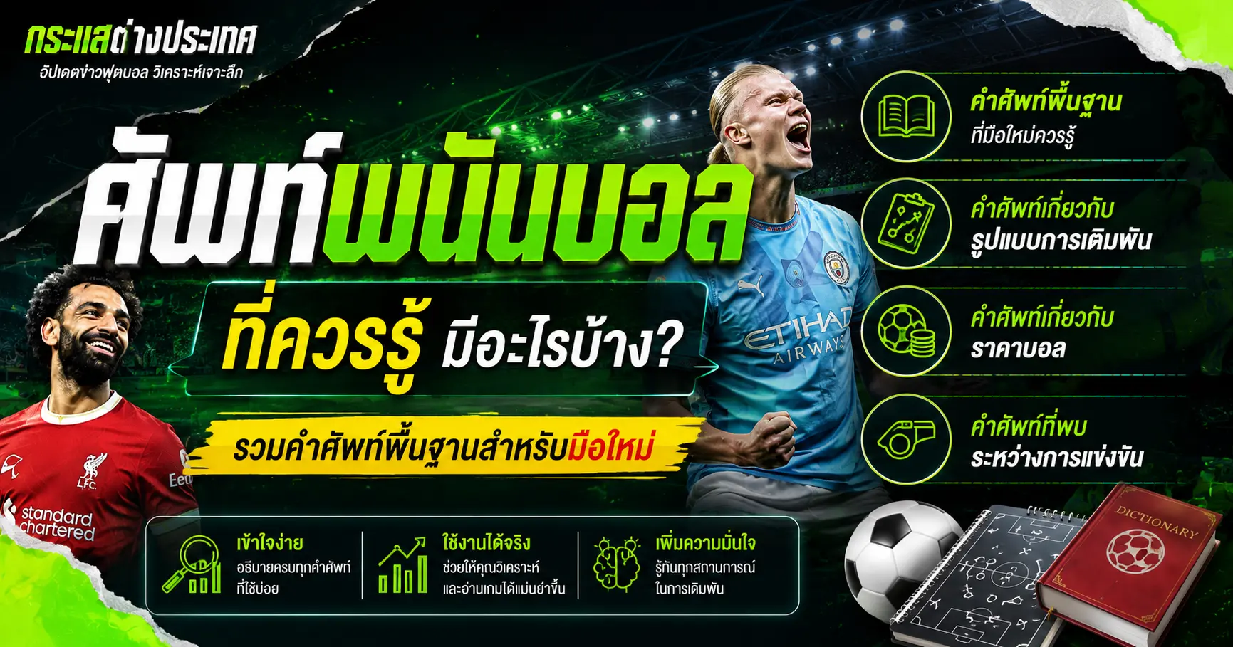 "ศัพท์พนันบอลที่ควรรู้ มีอะไรบ้าง?" โดยเพจกระแสต่างประเทศ แสดงภาพโมฮาเหม็ด ซาลาห์ และเออร์ลิง ฮาลันด์ เคียงข้างรายการหมวดหมู่คำศัพท์ฟุตบอลพื้นฐานสำหรับมือใหม่