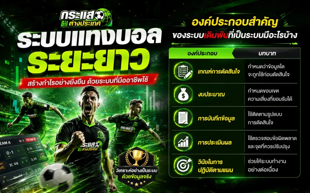 "ระบบแทงบอลระยะยาว" โดยเพจกระแสต่างประเทศ แสดงภาพนักฟุตบอลชายสามคนในชุดแข่งสีดำ-เขียวเรืองแสง เคียงข้างตารางโครงสร้าง 5 องค์ประกอบสำคัญและบทบาทหน้าที่ในการวิเคราะห์ฟุตบอลอย่างเป็นระบบ