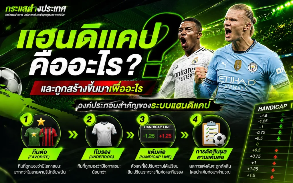 อธิบายความหมายของแฮนดิแคปฟุตบอล ลำดับขั้นตอนองค์ประกอบสำคัญของระบบแต้มต่อ และกระดานราคาแฮนดิแคป