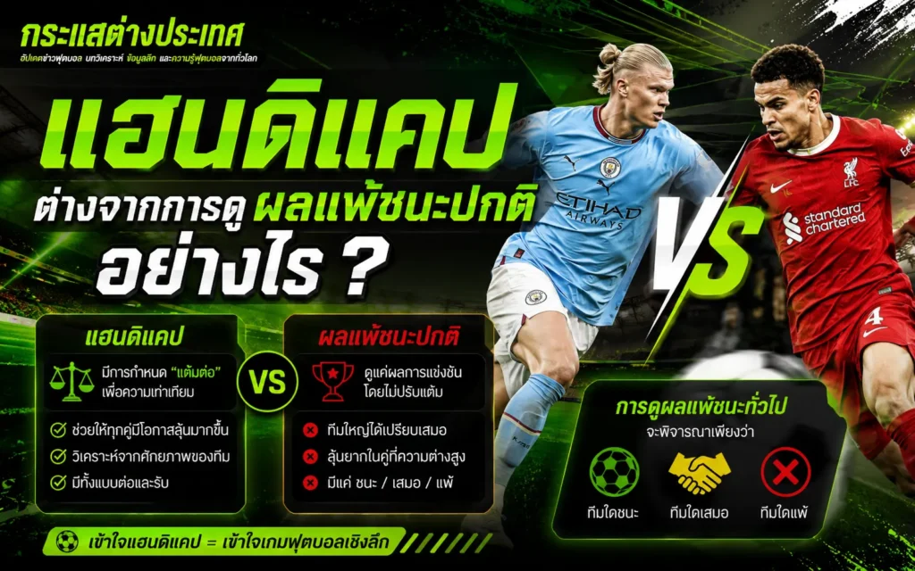 เปรียบเทียบความต่างระหว่าง ราคาบอลแฮนดิแคป กับ การดูผลแพ้ชนะปกติ (1X2) อธิบายระบบแต้มต่อและการวิเคราะห์ผลการแข่งขันฟุตบอล