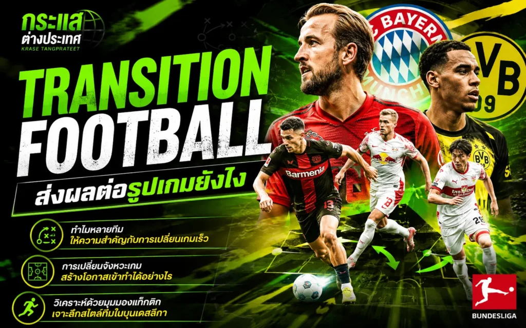 กราฟิกวิเคราะห์ฟุตบอลบุนเดสลีกา หัวข้อ "TRANSITION FOOTBALL ส่งผลต่อรูปเกมยังไง" โทนสีดำ-เขียว มีรูปแฮร์รี เคน, จามาล มูเซียลา และนักเตะในลีกเยอรมันกำลังเลี้ยงบอลในสนาม