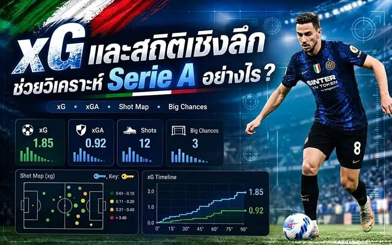 xG และสถิติเชิงลึกช่วยวิเคราะห์ Serie A อย่างไร?