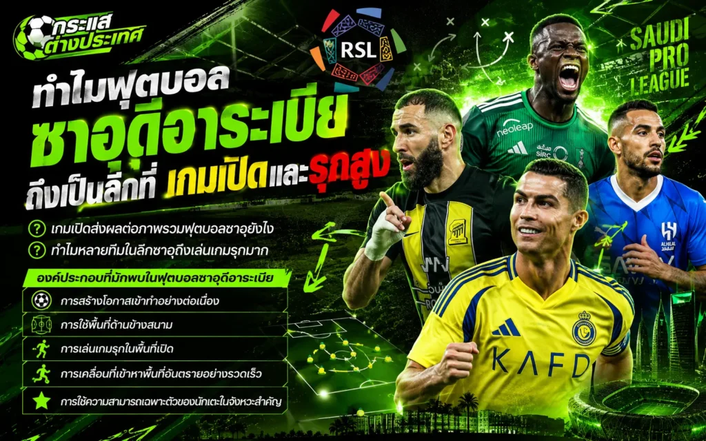 ทำไมฟุตบอลซาอุดีอาระเบียถึงเป็นลีกที่เน้นเกมรุก พร้อมอธิบายจุดเด่นของการสร้างโอกาส การใช้พื้นที่ และการเปลี่ยนเกมอย่างรวดเร็วในซาอุดี โปรลีก