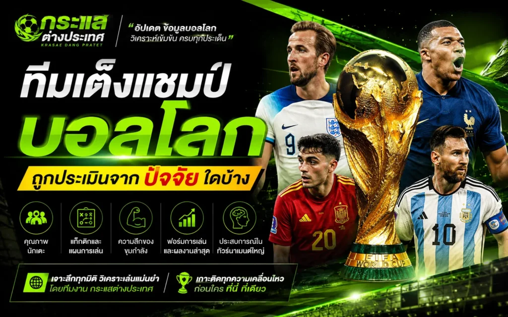 ทีมเต็งแชมป์บอลโลกถูกประเมินจากปัจจัยใดบ้าง พร้อมอธิบายเกณฑ์การวิเคราะห์โอกาสคว้าแชมป์ฟุตบอลโลก 2026 จากคุณภาพนักเตะ ฟอร์มการเล่น และแท็กติกของแต่ละทีม