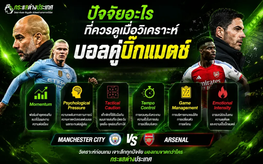 ปัจจัยสำคัญที่ควรพิจารณาเมื่อวิเคราะห์บอลคู่บิ๊กแมตช์ เช่น โมเมนตัม ความกดดัน แท็กติก การควบคุมจังหวะเกม และการบริหารเกม ก่อนการแข่งขัน