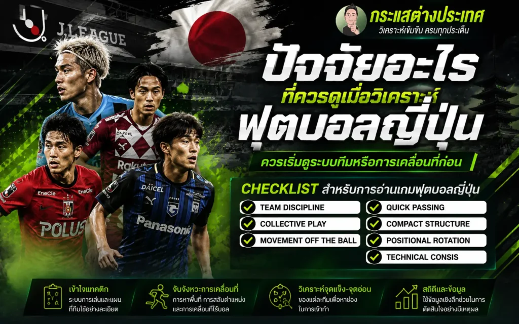วิเคราะห์ฟุตบอลเจลีก หัวข้อ "ปัจจัยอะไรที่ควรดูเมื่อวิเคราะห์ฟุตบอลญี่ปุ่น" แสดงตารางเช็กลิสต์สำคัญ พร้อมภาพนักเตะซูเปอร์สตาร์ดาวดังของเจลีก โลโก้ J.LEAGUE และกราฟิกธงชาติญี่ปุ่น