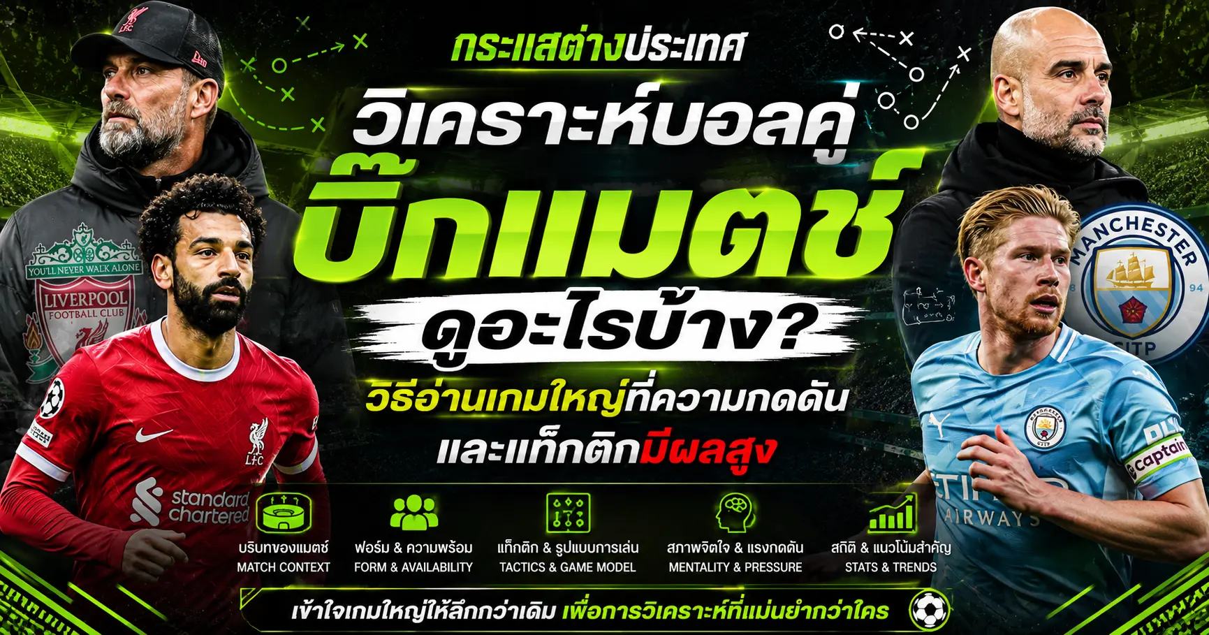 วิเคราะห์บอลคู่บิ๊กแมตช์ พร้อมปัจจัยสำคัญที่ต้องวิเคราะห์ ทั้งแท็กติก ฟอร์ม ความพร้อม สภาพจิตใจ และสถิติของทั้งสองทีม