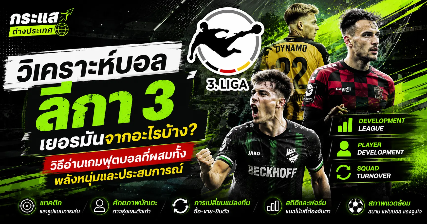"วิเคราะห์บอลลีกา 3 เยอรมันจากอะไรบ้าง" โดยเพจกระแสต่างประเทศ แสดงภาพคอลลาจ 3 นักเตะลีกรองเยอรมันจากทีม แฟร์ล, ไดนาโม เดรสเดน เคียงคู่โลโก้ทางการ 3. LIGA และ 5 ปัจจัยสำคัญในการวิเคราะห์เกม