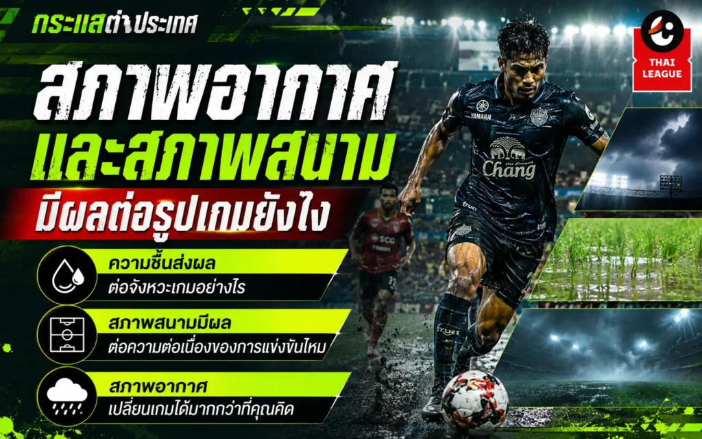 ฟุตบอลไทยลีก หัวข้อ "สภาพอากาศและสภาพสนามมีผลต่อรูปเกมยังไง" แสดงภาพนักเตะกำลังเลี้ยงบอลลุยโคลนในสนามที่เปียกชื้น พร้อมโลโก้ Thai League และกรอบหัวข้อปัจจัยด้านสภาพอากาศแวดล้อม