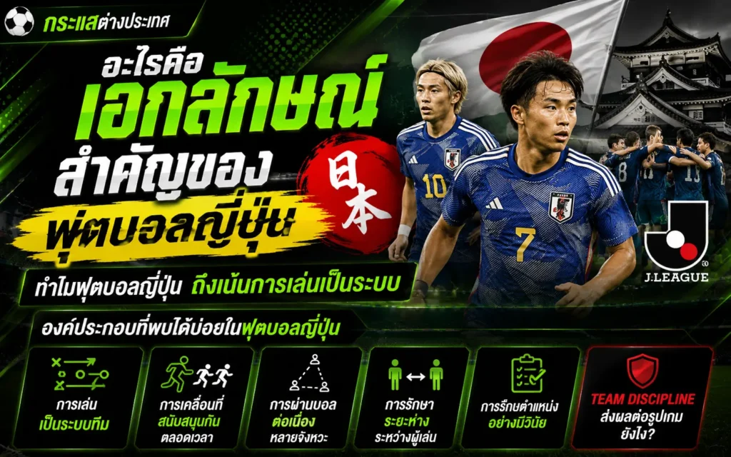 ฟุตบอลญี่ปุ่น หัวข้อ "อะไรคือเอกลักษณ์สำคัญของฟุตบอลญี่ปุ่น" แสดงภาพนักเตะในเสื้อทีมชาติญี่ปุ่น (Samurai Blue) เคียงข้างธงชาติ ปราสาทญี่ปุ่น และโลโก้ J.LEAGUE