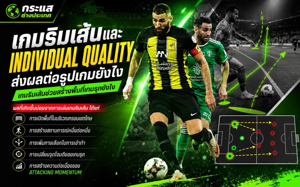 เกมริมเส้นและความสามารถเฉพาะตัวของนักเตะ (Individual Quality) ส่งผลต่อรูปเกมฟุตบอลซาอุดีอาระเบียอย่างไร พร้อมอธิบายการสร้างโอกาสและการเข้าทำในพื้นที่อันตราย