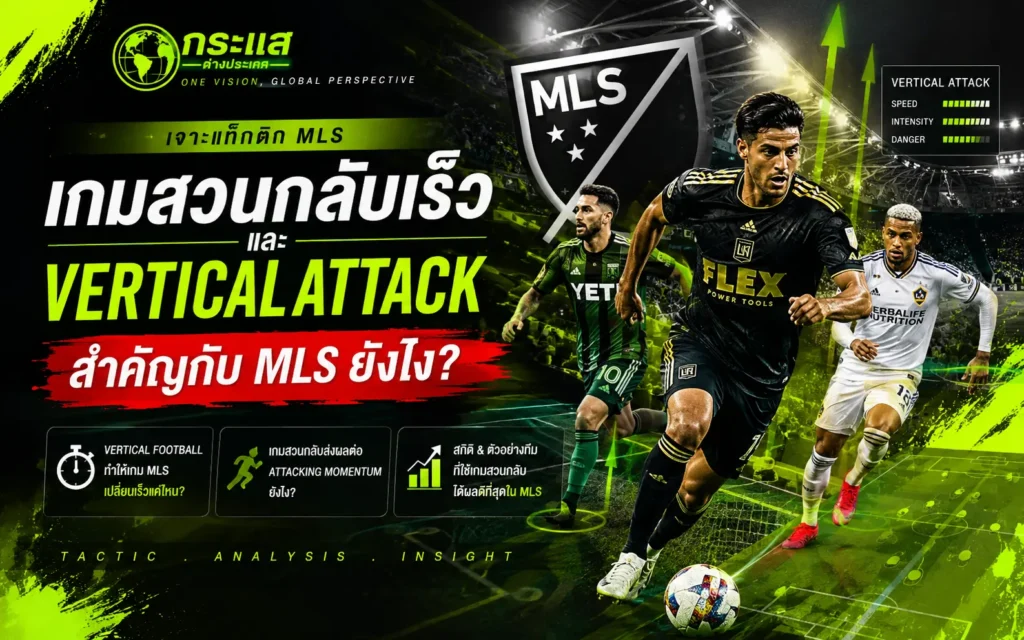 เกมสวนกลับเร็วและ Vertical Attack ในฟุตบอล MLS พร้อมอธิบายรูปแบบการเล่นที่เป็นเอกลักษณ์ของลีกสหรัฐอเมริกา