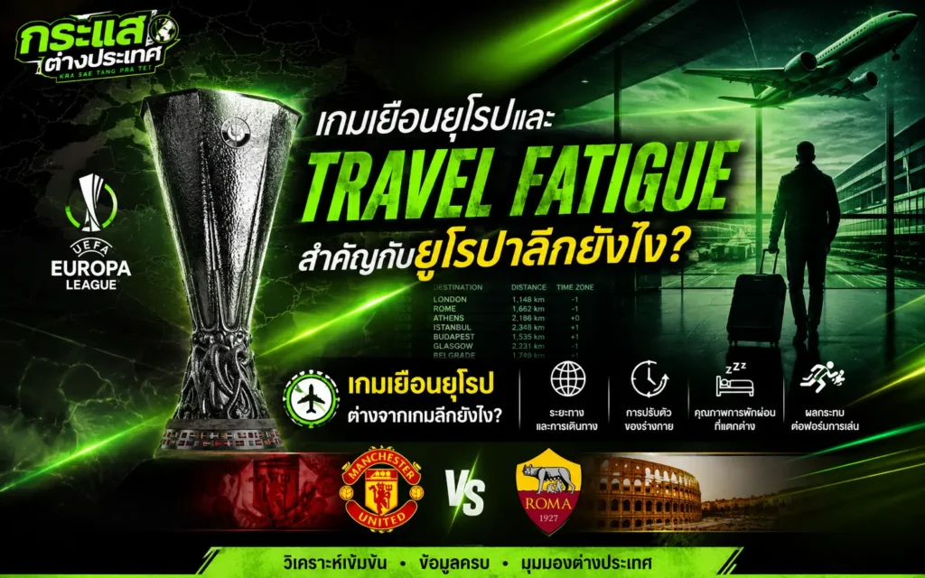 Travel Fatigue ในยูโรปาลีก ปัจจัยสำคัญของเกมเยือนยุโรปที่ส่งผลต่อฟอร์มการแข่งขัน
