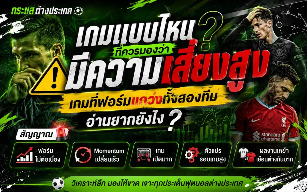 อินโฟกราฟิกอธิบายลักษณะเกมฟุตบอลที่มีความเสี่ยงสูง พร้อมปัจจัยสำคัญ เช่น ฟอร์มไม่ต่อเนื่อง โมเมนตัมเปลี่ยนเร็ว ตัวแปรระหว่างเกม และผลงานเหย้า–เยือน