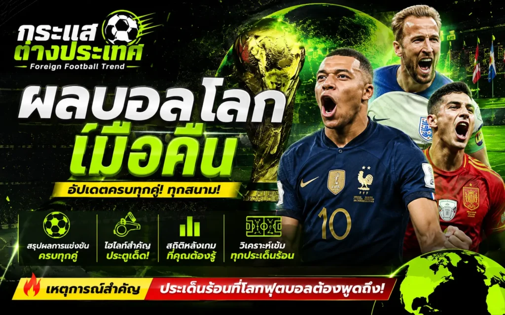 เหตุการณ์สำคัญของการแข่งขันเมื่อคืน พร้อมผลบอลโลกเมื่อคืน ไฮไลท์สำคัญ สถิติหลังเกม และประเด็นเด่นจากฟุตบอลโลก 2026